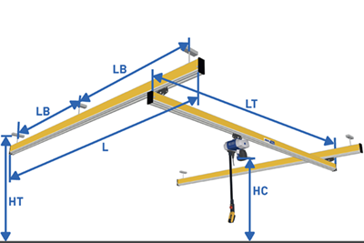 起重機(jī) / 輕型單梁懸掛系統(tǒng)EHB - 詢價(jià)表